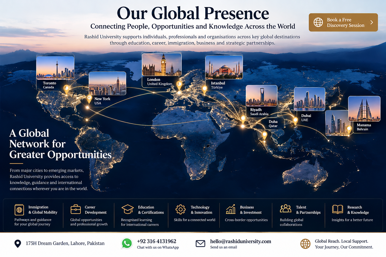 Rashid University global network map highlighting Toronto, New York, London, Istanbul, Riyadh, Dubai, Doha and Manama